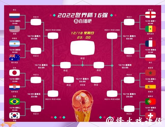 2026世界杯竞猜平台详细使用指南