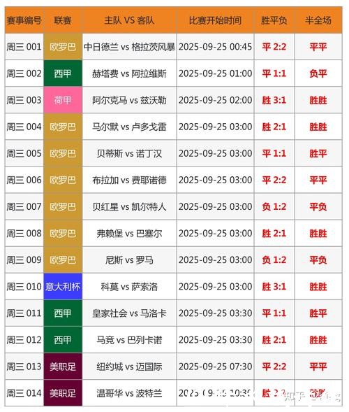 实时更新世界杯比分平台